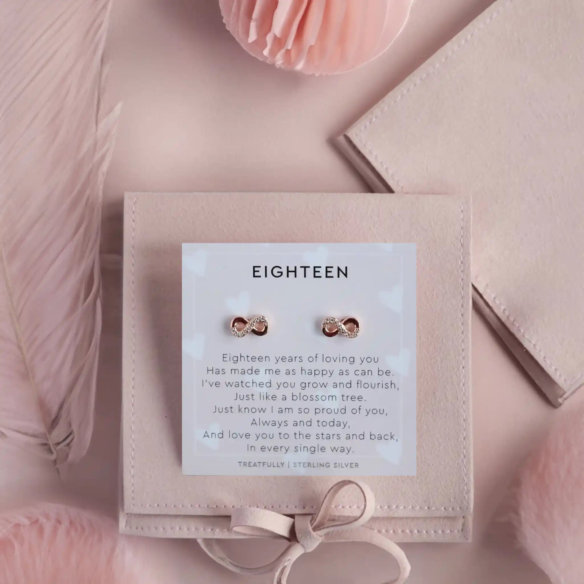 18th Gifts for her - Rose gold 18th birthday earrings 